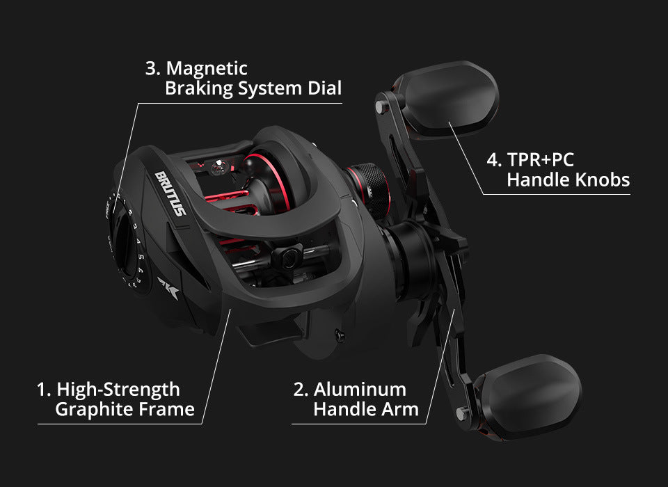 Blackout Series B7 Pro