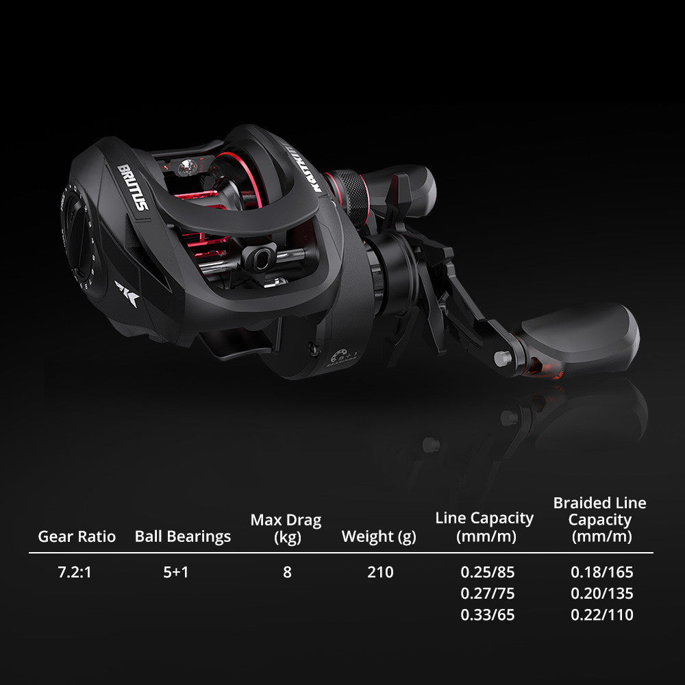 Blackout Series B7 Pro